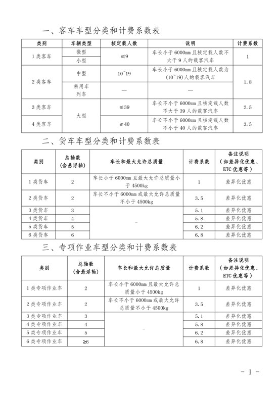 费率表格文字(2).jpg